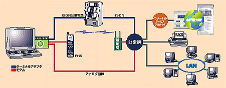 pcmi336128map.gif (30761 oCg)