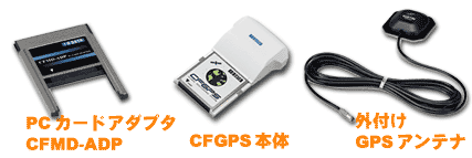 CFGPS