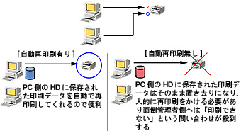 prin2.jpg (30163 バイト)