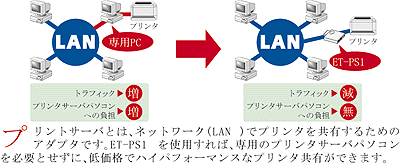 etps1b.gif (20047 oCg)
