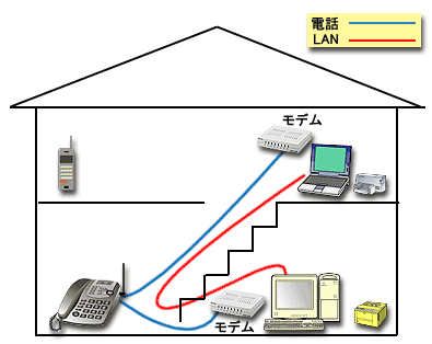 ymphony コンセプト 1
