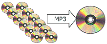 CD to MP3