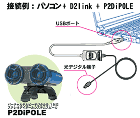 D2link̃C[W