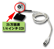 USB-CCD