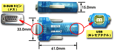 USB-RSAQ概要図