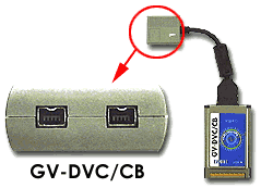 DV(i.LINK)端子4ピン×2ポート