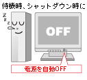 ҋ@AVbg_EɓdOFF