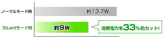 d͂33%JbgI