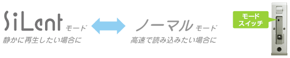 SiLent[h̃m[}[h