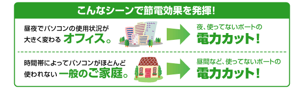 こんなシーンで節電効果を発揮！