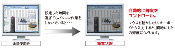 IɋPxRg[