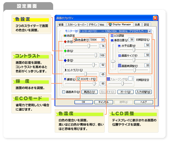 Function ファンクション 液晶ディスプレイ I O Data