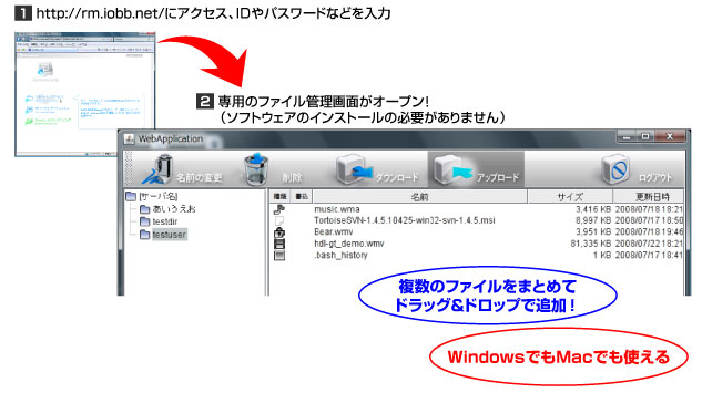 Lan Disk Home リモートリンク機能紹介ページ