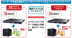 システム構成図