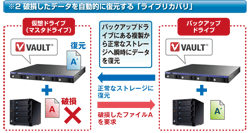 システム構成図