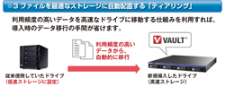 システム構成図