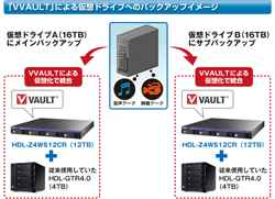 システム構成図