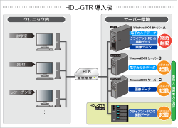 HDL-GTR導入後イメージ