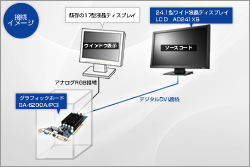 接続イメージ1