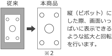 スマートフォン