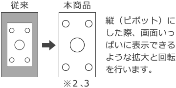 スマートフォン