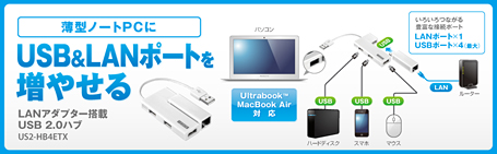薄型ノートPCにUSB＆LANポートを増やせる！