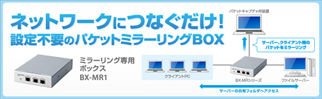 ネットワークにつなぐだけ！設定不要のパケットミラーリングBOX