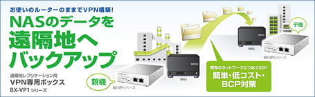 お使いのルーターのままでVPN構築！NASのデータを遠隔地へバックアップ
