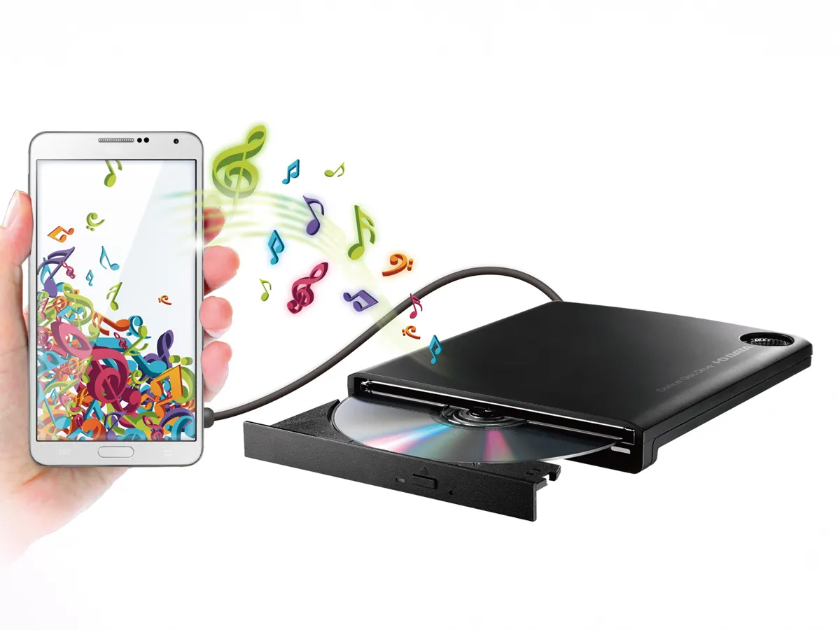 スマホ用CDレコーダー『CDレコ』「CDRI-S24A」