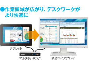 作業領域が広がり、デスクワークがより快適に