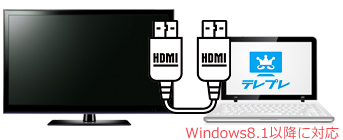 HDMIケーブルでPCとテレビを接続