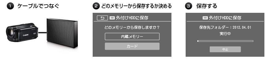 iVIS（アイビス）からHDD（ハードディスク）にかんたん保存！