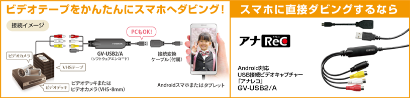 Android対応ビデオキャプチャー「アナレコ」GV-USB2/A