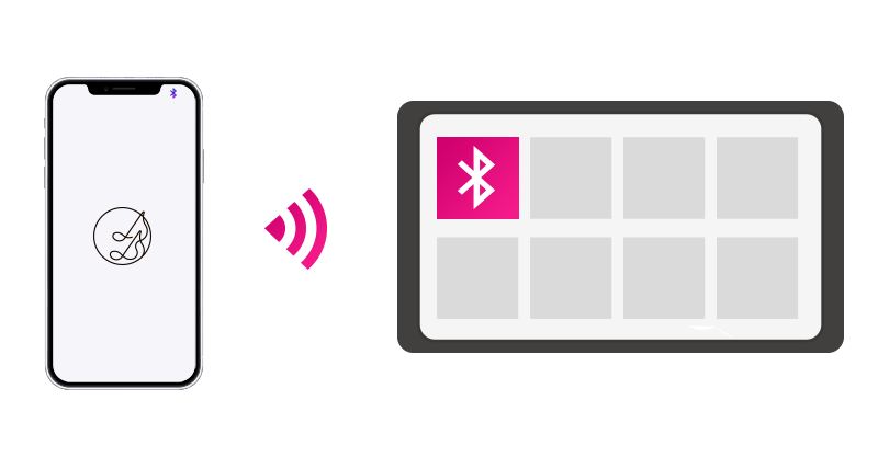 Bluetooth®で聴く