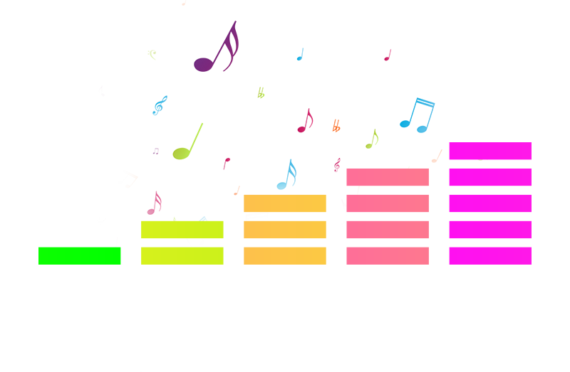 選べる5つの音質設定