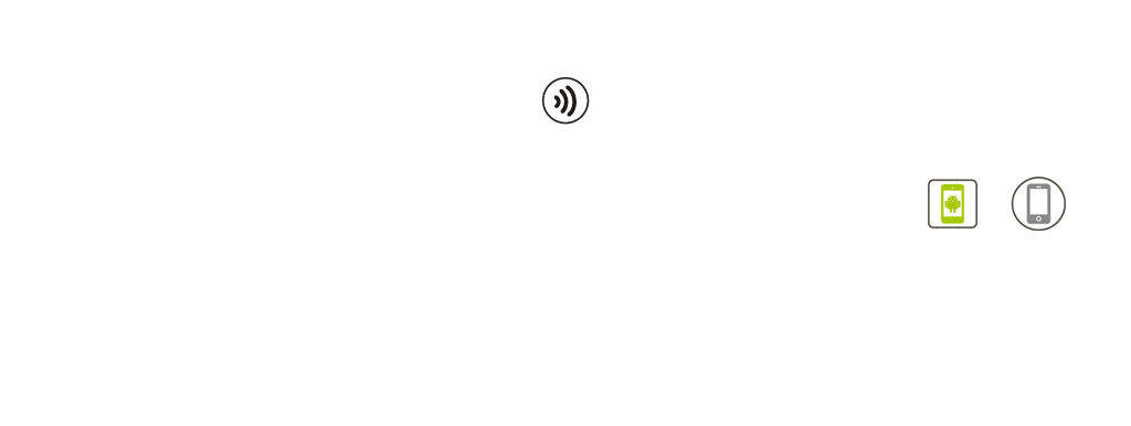 CDレコの接続イメージ Wi-Fi接続