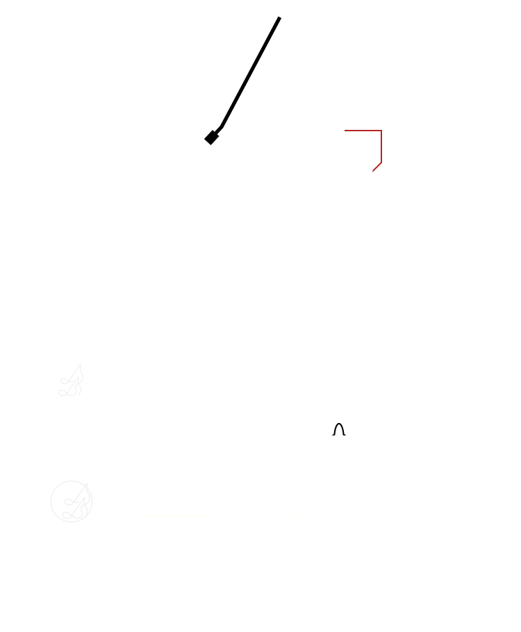 ウォークマンとフォノイコライザー搭載のレコードプレーヤーと接続