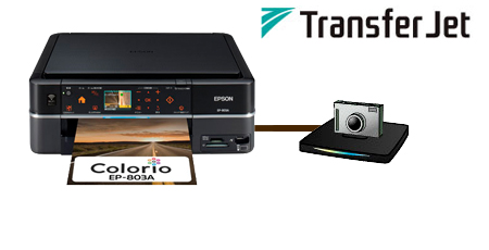 TransferJet™で簡単プリント