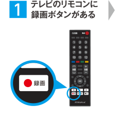 1．テレビのリモコンに録画ボタンがある