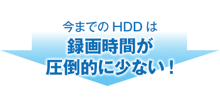 今までのHDDは録画時間が圧倒的に少ない！