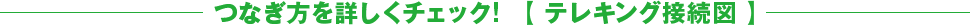 つなぎ方を詳しくチェック! 【 テレキング接続図 】