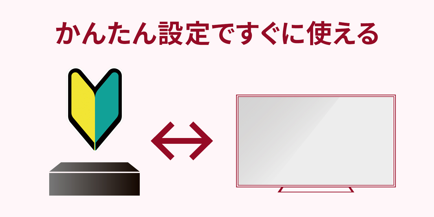 かんたん設定ですぐに使える