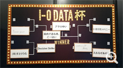 I-O DATA杯　結果発表