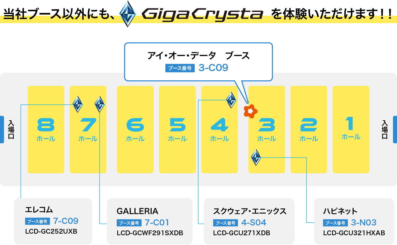 アイ・オー・データ　ブース ブース番号　3-C09