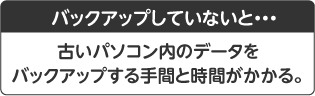 バックアップしていないと・・・ 古いパソコン内のデータをバックアップする手間と時間がかかる。