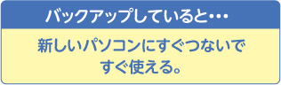 バックアップしていると・・・ 新しいパソコンにすぐつないですぐ使える。