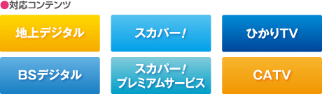 ・対応コンテンツ：地上デジタル、スカパー！、ひかりTV、BSデジタル、スカパー！プレミアムサービス、CATV