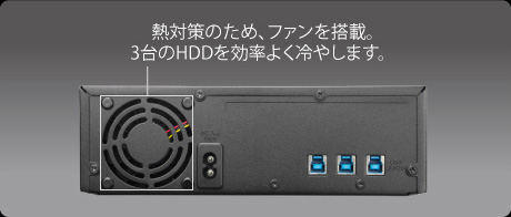 熱対策のため、ファンを搭載。3台のHDDを効率よく冷やします。