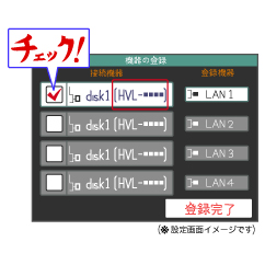 リモコンでテレビにハードディスクを登録