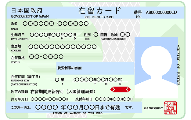 在留カード